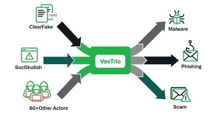 alt=Verify your identity with Verifone: a secure and reliable way to confirm your personal information.