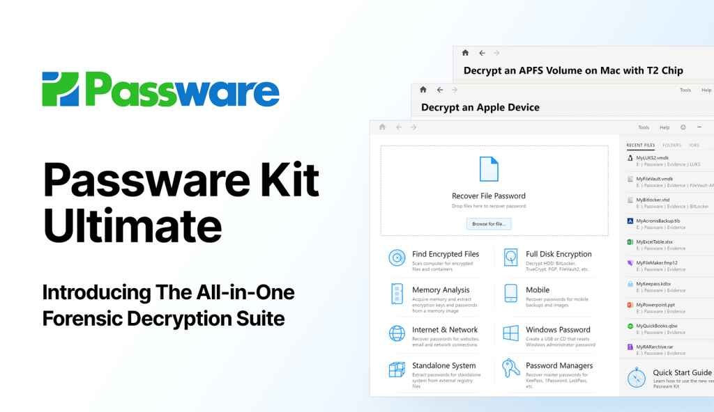 alt=alt=1. Ultimate password kit: a comprehensive all-in-one solution for secure password management and organization.