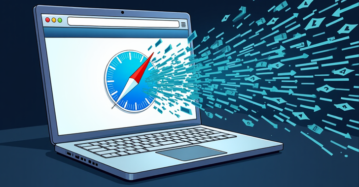 alt=Image illustrating steps to remove Safari from a Mac, highlighting a recent macOS vulnerability affecting privacy controls.
