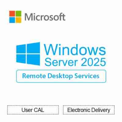 alt=Microsoft Windows Server 2025 logo highlighting Remote Desktop Services with tags for User CAL and Electronic Delivery.