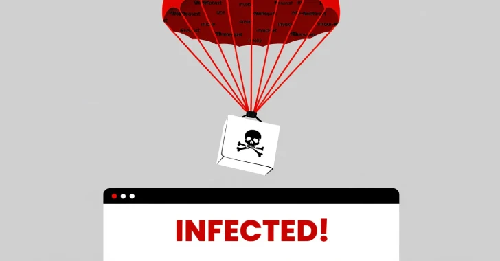 alt=A parachute delivers a box with a skull symbol labeled "Infected!" to a computer screen, symbolizing malware distribution.