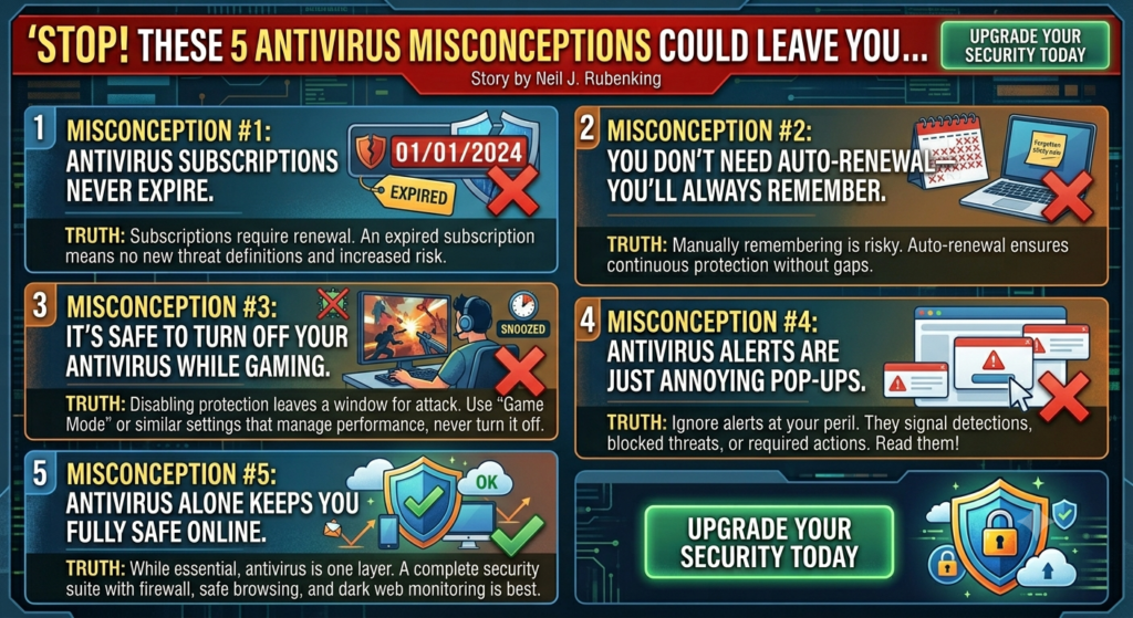 Stop! These 5 antivirus misconceptions could leave you unprotected